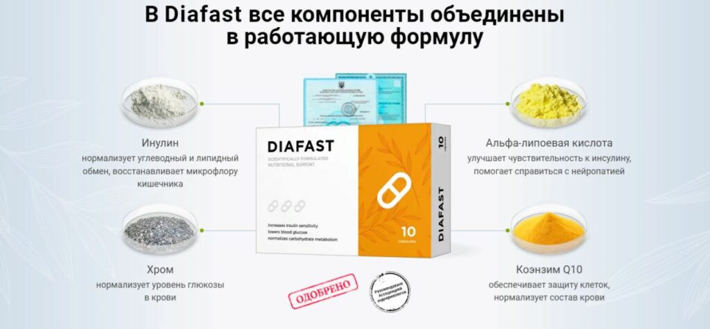 Diafast Цена Где Купить В Москве Аптека